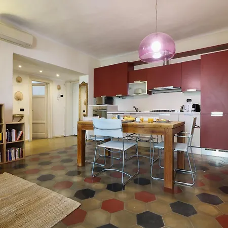 Sweett- Corso San Gotardo Apartmán